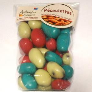 Pas d\'image pour cet article